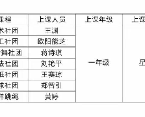 多彩社团，魅力校园————宁远十三小第三周一年级多彩社团系列活动