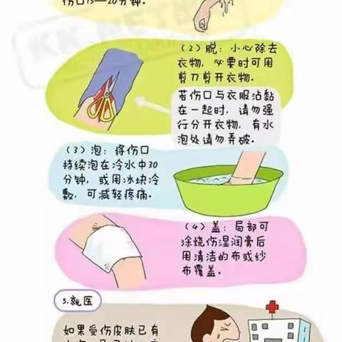 【小博士幼儿园】关爱生命— “救”在身边知识宣传
