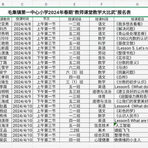 “同台竞技展风采，三尺讲台绽芳华”——2024年春期毛集中心小学“十万教师课堂大比武”活动