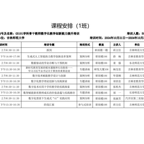 G5101学科骨干教师数字化教学创新能力提升培训——点亮教育未来之路