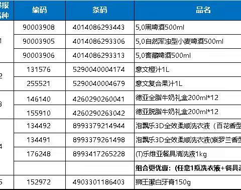 荆门新天城店20档进口商品陈列