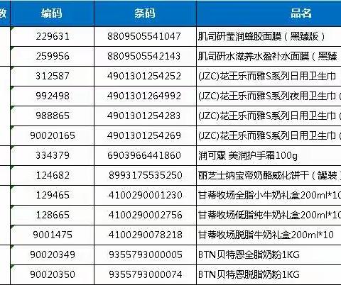 荆门新天城店2322档邮报进口爆款