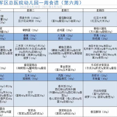 总医院幼儿园每日美食分享（周五）