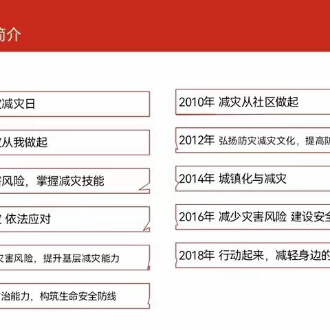 回民区攸攸板小学“警示教育”主题班队活动