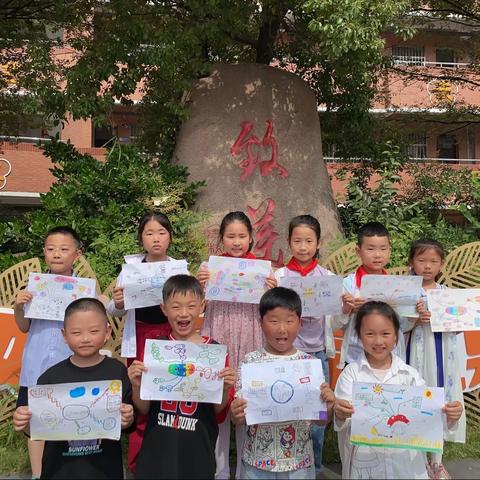 “思维见智慧，导图展风采”———泗阳县实验小学一年级思维导图展