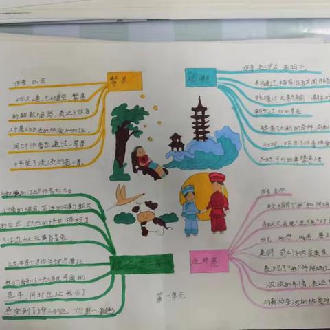 双减政策伴我行，特色作业促成长——四年级组第一单元特色作业展示