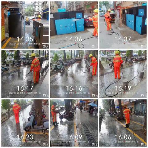 龙华街道城市管家项目 2023年4月23日 工作汇报