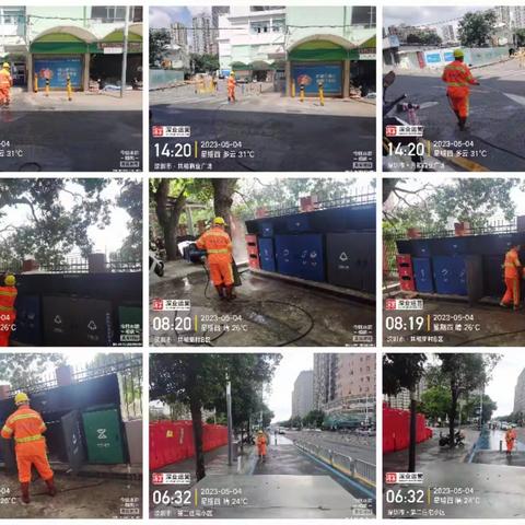 龙华街道城市管家项目 2023年5月4日 工作汇报