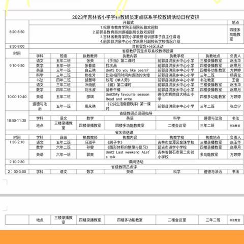 【前郭教育 创城在行动】勤研以善美 指导以致远——新庙小学线上观摩“吉林省教研活动”