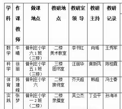 【涿州市教研员入校指导】把脉教学，赋能成长