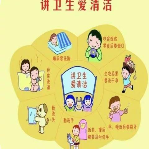 讲卫生，讲文明习惯篇——东西湖区启禾幼儿园做个文明卫生的好宝宝