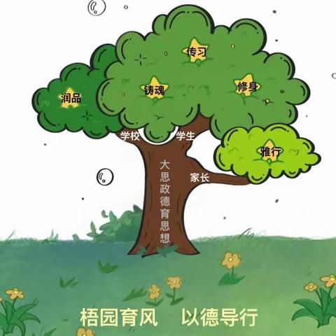 “以心润品，向阳而生”——凤凰小学首课负责制之“凤之情” 心育课程在进行