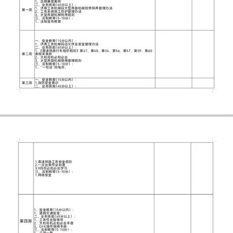 机械化清筛一车间机械工队9月份每月一练每周一学纪实