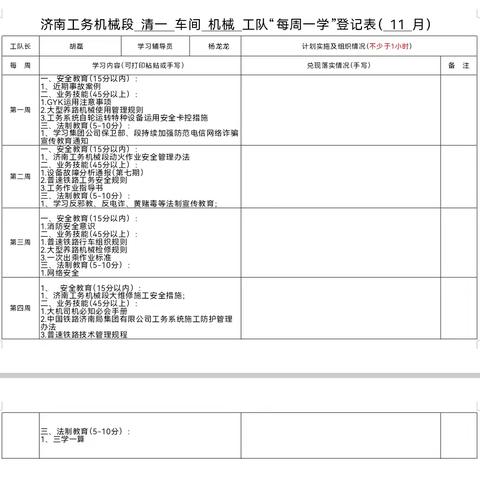 11月份清一车间机械工队每月一练每周一学纪实