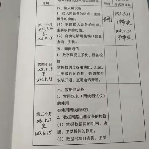 [冯烁]4月10日-4月14日周总结