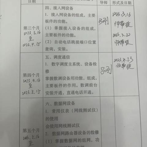 【冯烁】4.23-4.28周总结