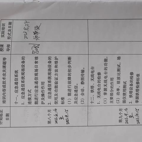 【冯烁】8月28日-9月1日周总结