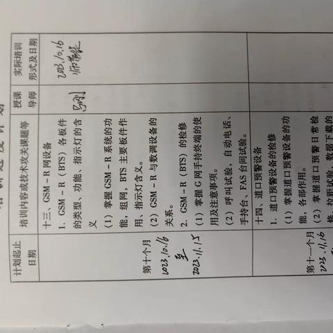 【冯烁】10月23日-10月27日周总结
