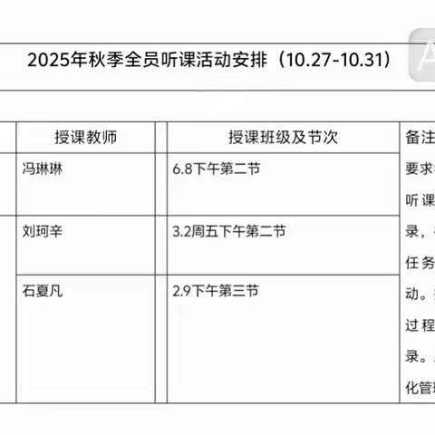 教有所得 研有所获 一一虞城县实验小学美术教研活动