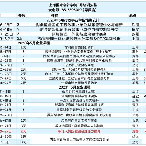 上海国家会计学院 5月-6月培训行政事业单位 企业财务审计内控培训安排