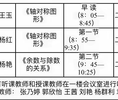 深耕生本课堂 聚焦核心素养———西咸新区沣西大王中心学校低段教学展示活动（数学组）