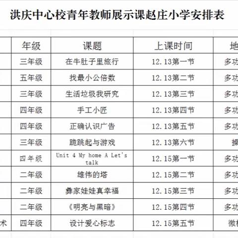 【灞桥教育 和雅赵小】青年教师展风采，三尺讲台绽光芒 ——洪庆中心校青年教师优质课展示活动