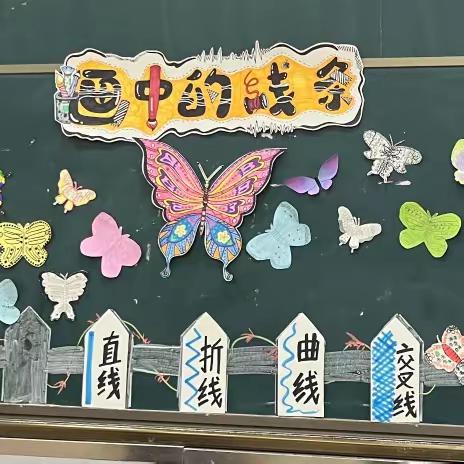 专业展精彩 激情创未来 ——礼泉县逸夫小学赛教课活动 ​