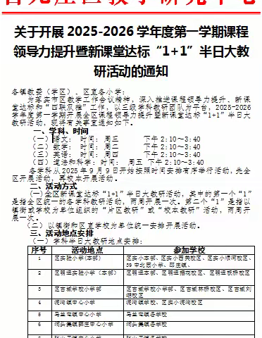 聚教研智慧，创高效课堂 台儿庄区涧头集镇数学“1+1”半日大教研活动
