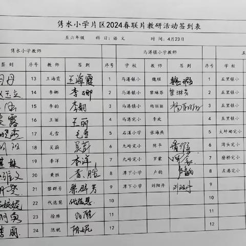 课堂展风采   教研促成长---记隽水小学片区第二次语文联片教研活动