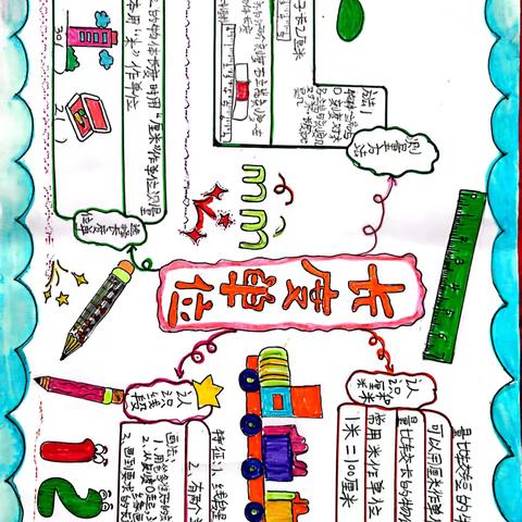 绽放思维智慧 聚焦数学之美——新蔡县实验小学数学思维导图大赛优秀作品欣赏