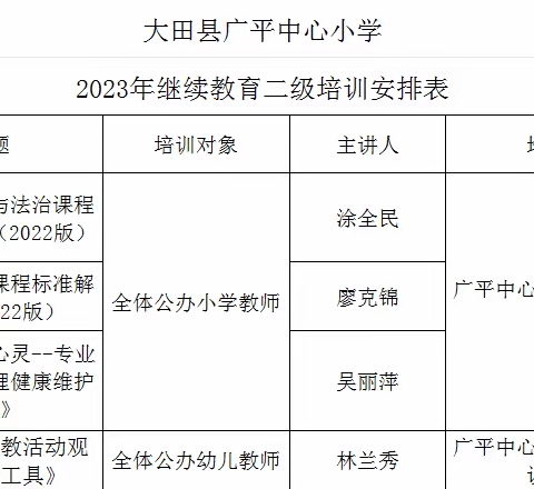 广平中小开展2023年继续教育二级培训