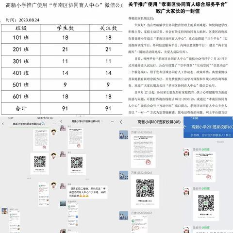 杨店镇高新小学家校社共育工作简报