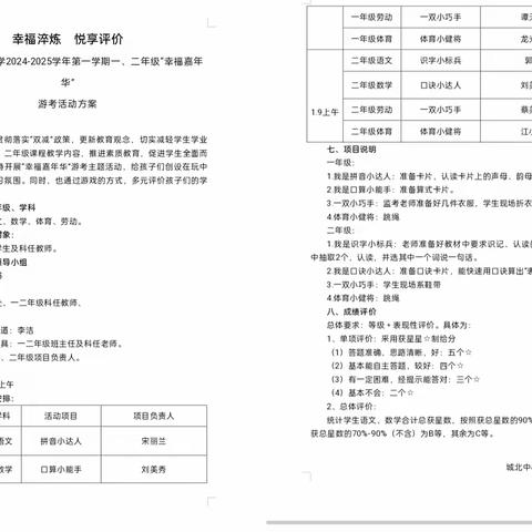 〔双减〕幸福淬炼 悦享评价——城北中心小学一、二年级“幸福嘉年华”游考活动