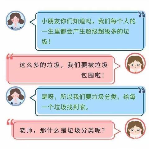 建北小学附属幼儿园垃圾分类宣传