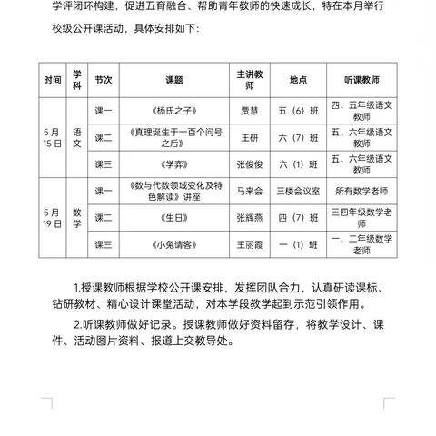 绛县第三实验小学“聚力生本课堂 构建教学评闭环”校级公开课活动纪实