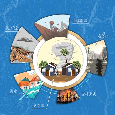 人人讲安全 个个会应急——第17个全国防灾减灾日琉璃寺镇中心幼儿园致家长的一封信