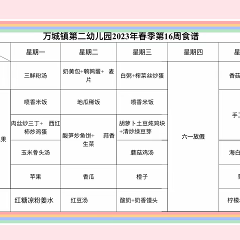 “美好‘食’光，因‘味’有你”——2023年春季万城镇第二幼儿园第十六周营养食谱分享