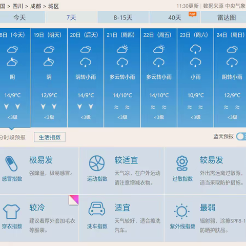 降温幅度超10°！成都人开始“过冬”？