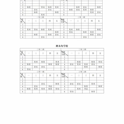 树木沟学校体育、美育、劳动教育 “晒课表”行动