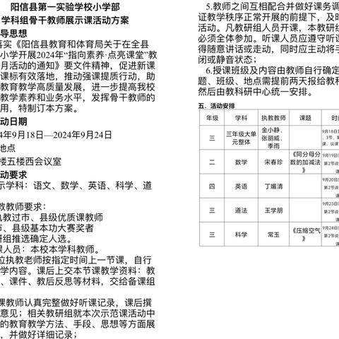 德润心灵护成长 道法课堂展芬芳——阳信一实小学部教学常规月道德与法治骨干教师示范课纪实