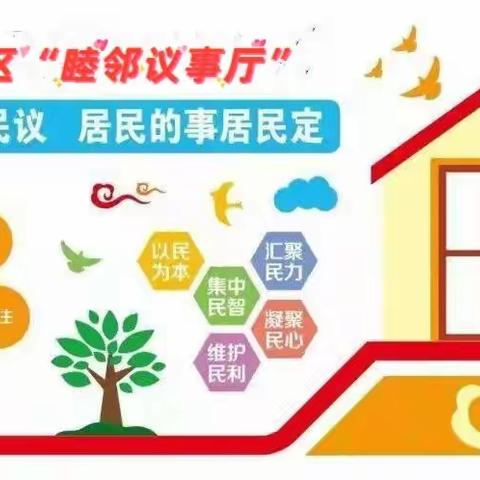 协商议事“小切口”   ，   做好民生细微事——太西街道潞才社区圣鑫园北区1、2号楼燃气接通