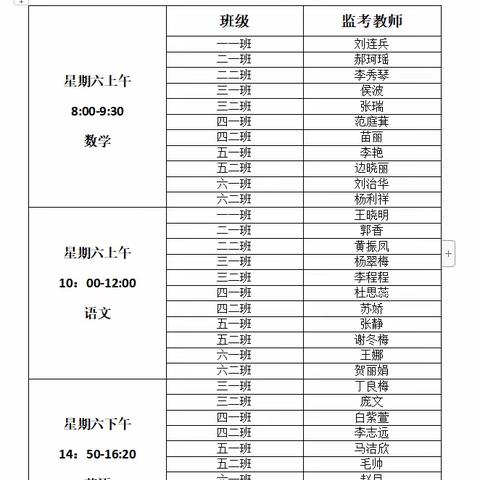 【党建领航+教务动态】碱柜村小学第十一周教务工作总结