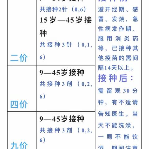 木垒镇社卫中心二价、四价、九价可预约接种啦！