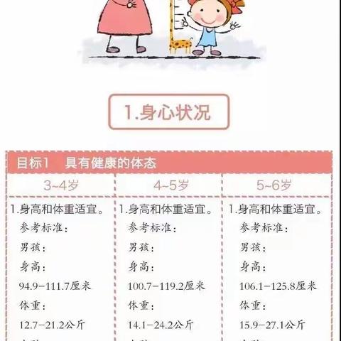 【家园共育】邀您共读——《3-6岁儿童学习与发展指南》