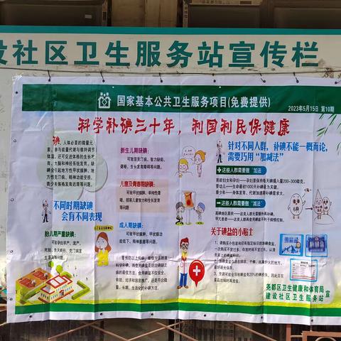 科学补碘三十年，利国利民保健康