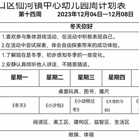 仙河镇中心幼儿园托大班《冬天你好》主题活动