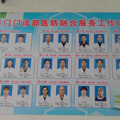 “三件套”优质服务让医防融合落地落实 ‍ ‍
