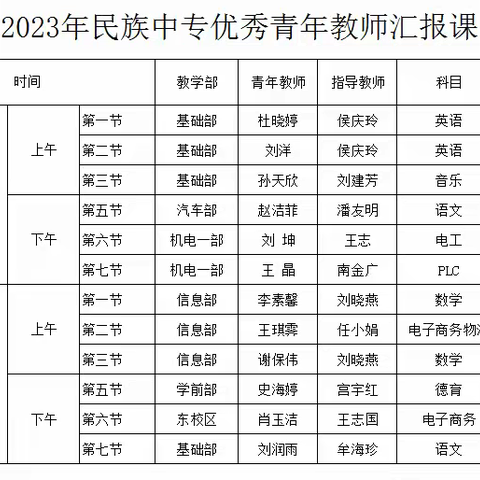 夯实基础促发展 打造优质新课堂 ——民族中专优秀青年教师汇报课