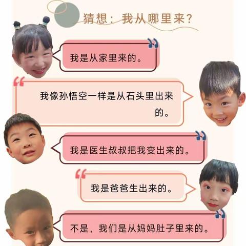 妈妈，我从哪儿来——龙腾幼大四班第十三周精彩瞬间