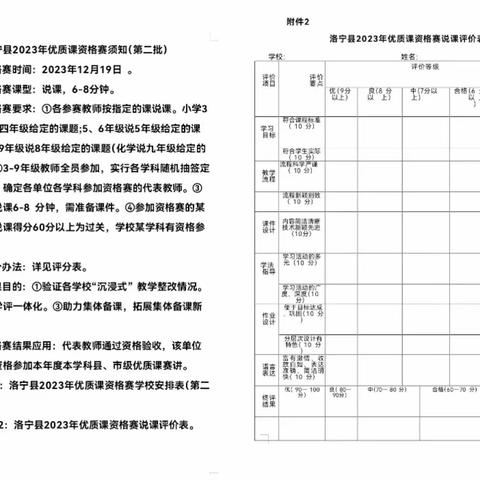 同课异构放异彩，思维碰撞促发展———洛宁县2023年小学语文优质课资格赛纪实